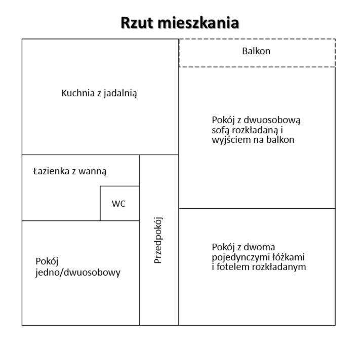 Ogrodowe Zacisze - Rodzinne Apartment *